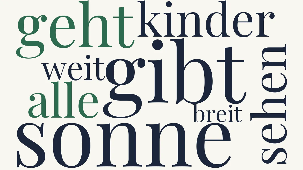 Wortwolke zu Frau Rebekka mit den Kindern