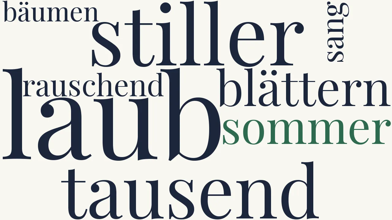 Wortwolke zu Das Laub, das im Sommer so rauschend sang