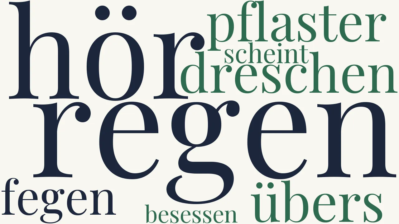 Wortwolke zu Der Regen scheint besessen