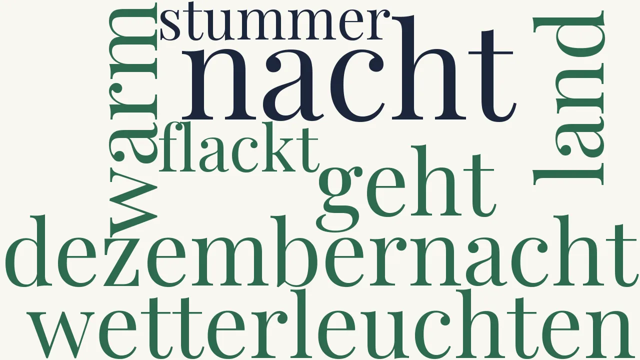 Wortwolke zu Dezembernacht