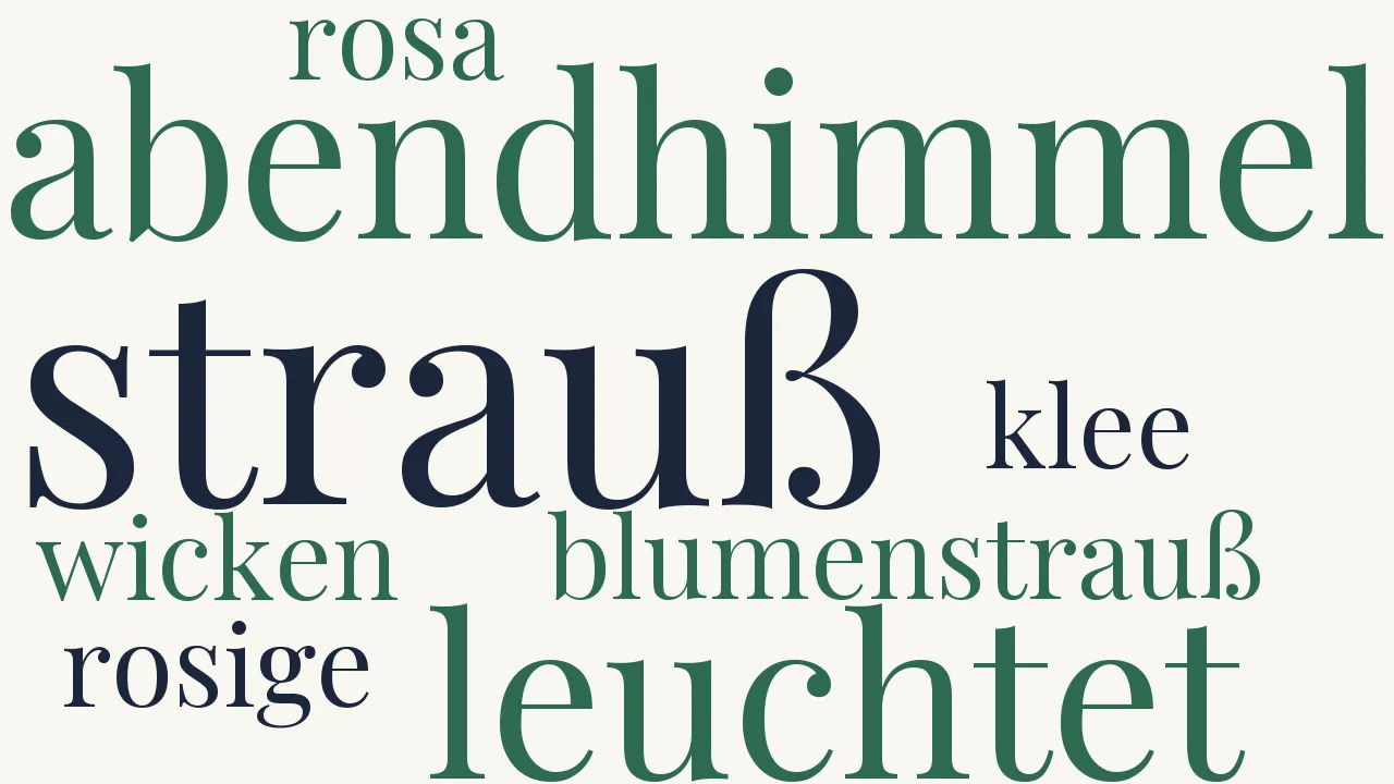 Wortwolke zu Drinnen im Strauß