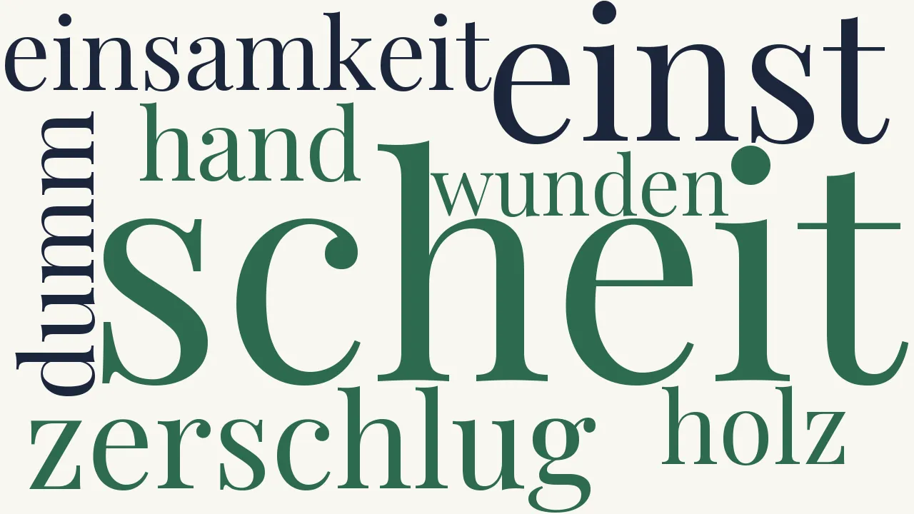 Wortwolke zu Einst zerschlug mich die Einsamkeit