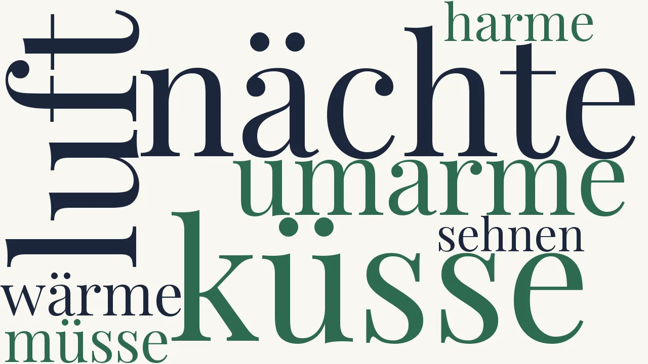 Wortwolke zu Ich küsse die Luft