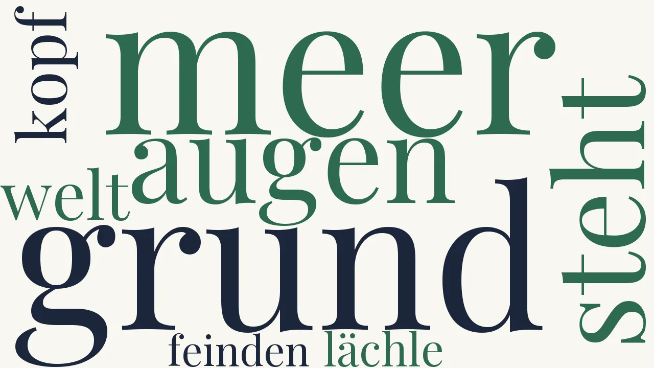 Wortwolke zu Im Grund deiner Augen