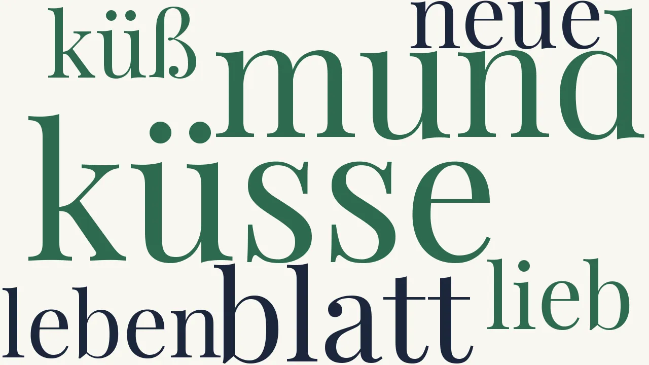 Wortwolke zu Immer neue Küsse gib