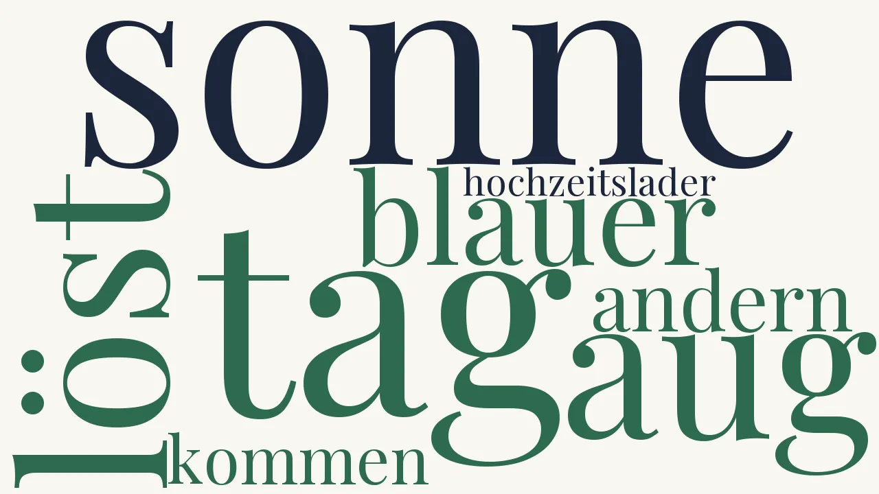 Wortwolke zu Kein Tag hat Anfang mehr noch Ende