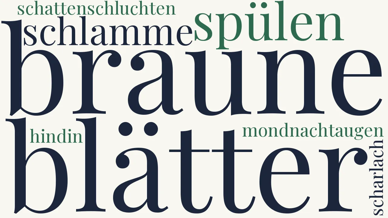 Wortwolke zu Kuckuckruf