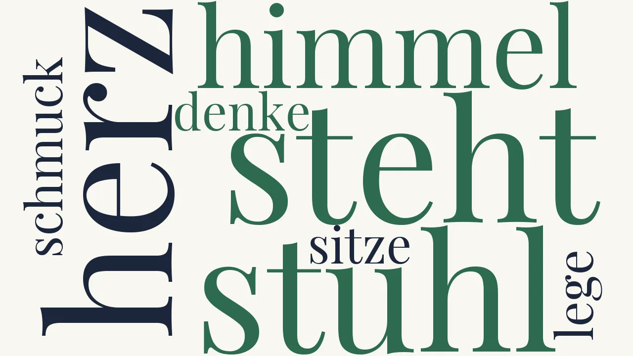 Wortwolke zu Mein Stuhl steht im Himmel