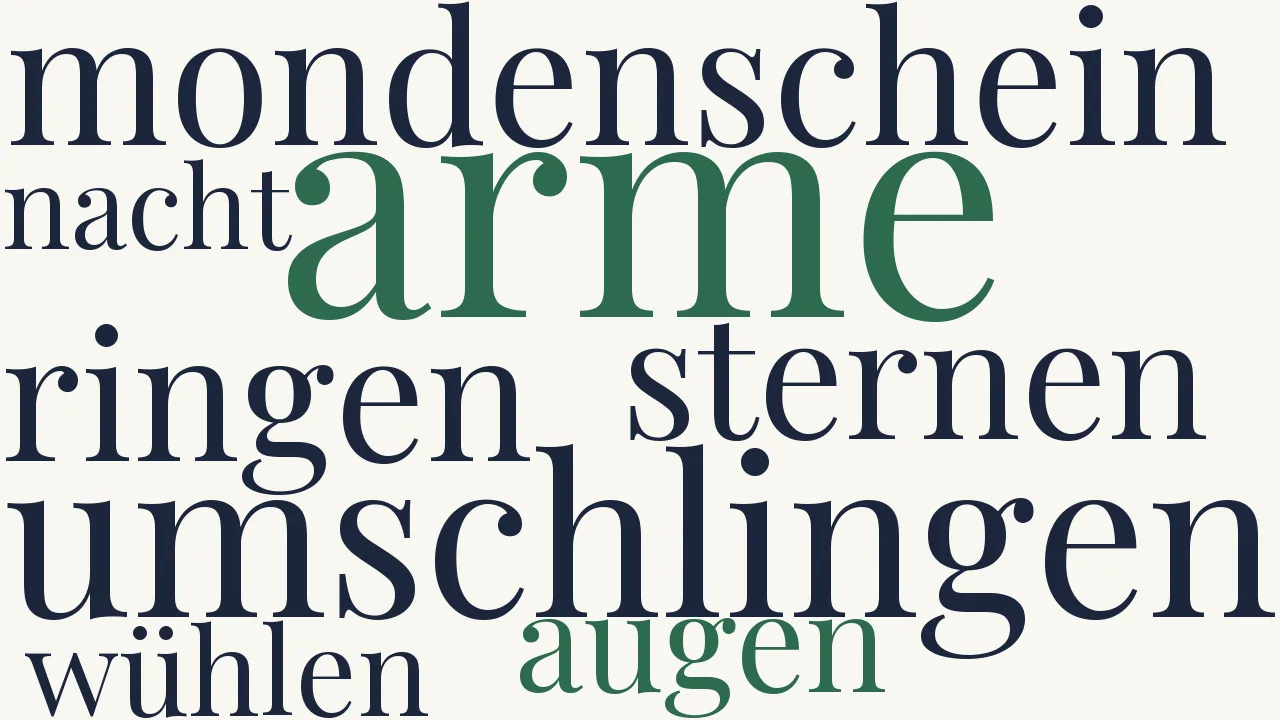 Wortwolke zu Sehnsucht