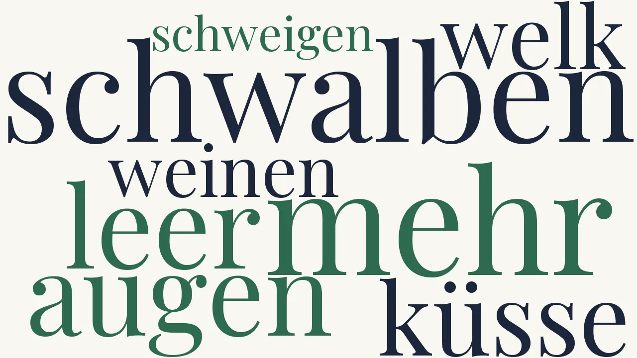 Wortwolke zu Unsere Augen so leer