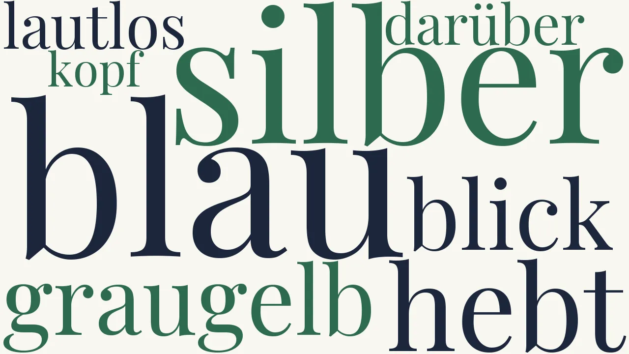 Wortwolke zu Vision