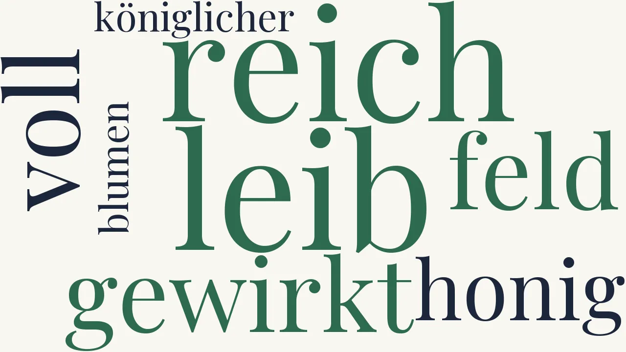 Wortwolke zu Von dir lachen noch meine Träume