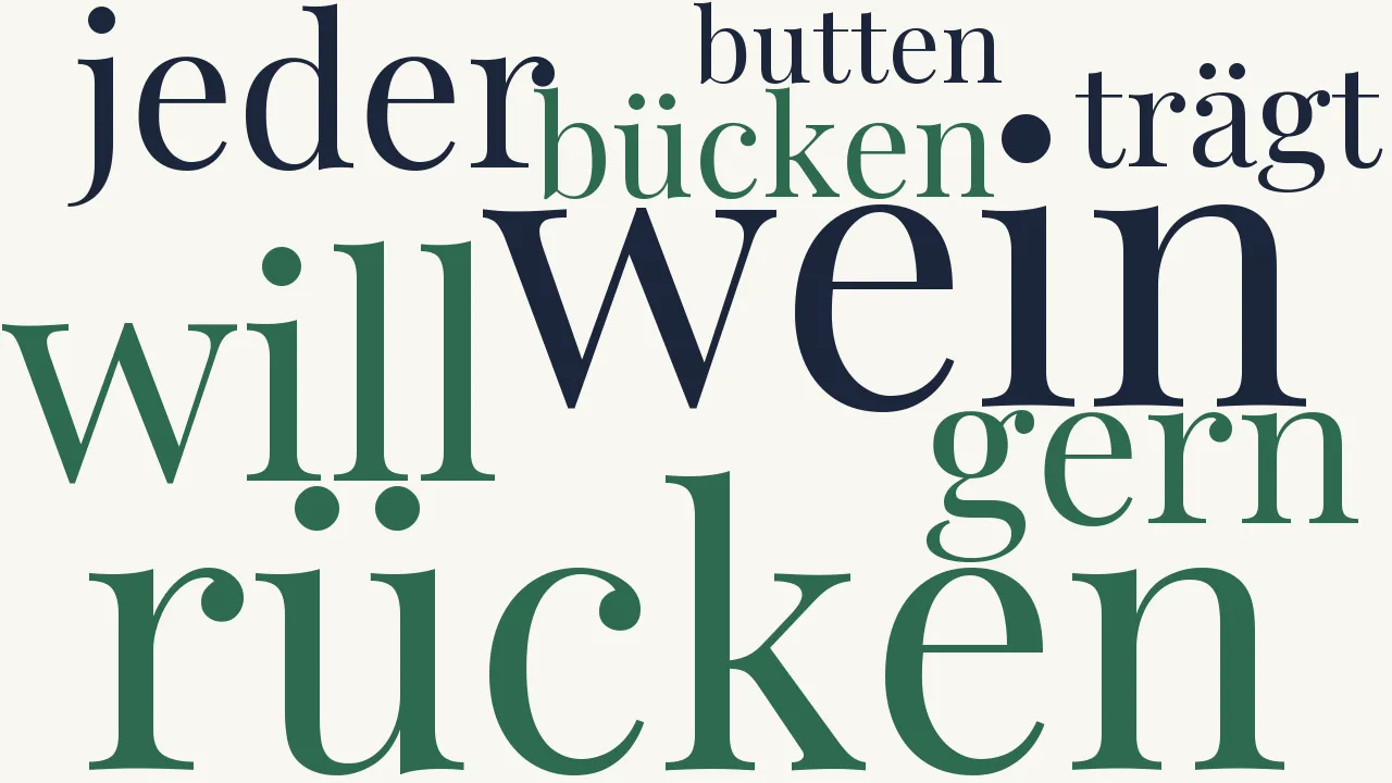 Wortwolke zu Weinlese
