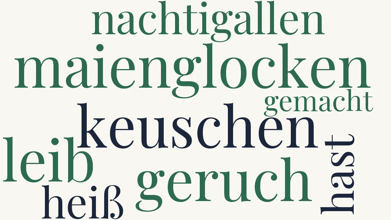 Wortwolke zu Wie bräutliche Hecken im Frühling