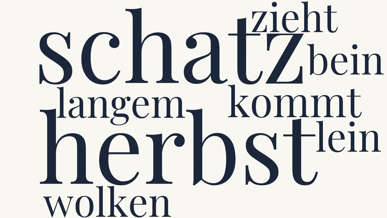 Wortwolke zu Wird die Welt ein altes Wrack