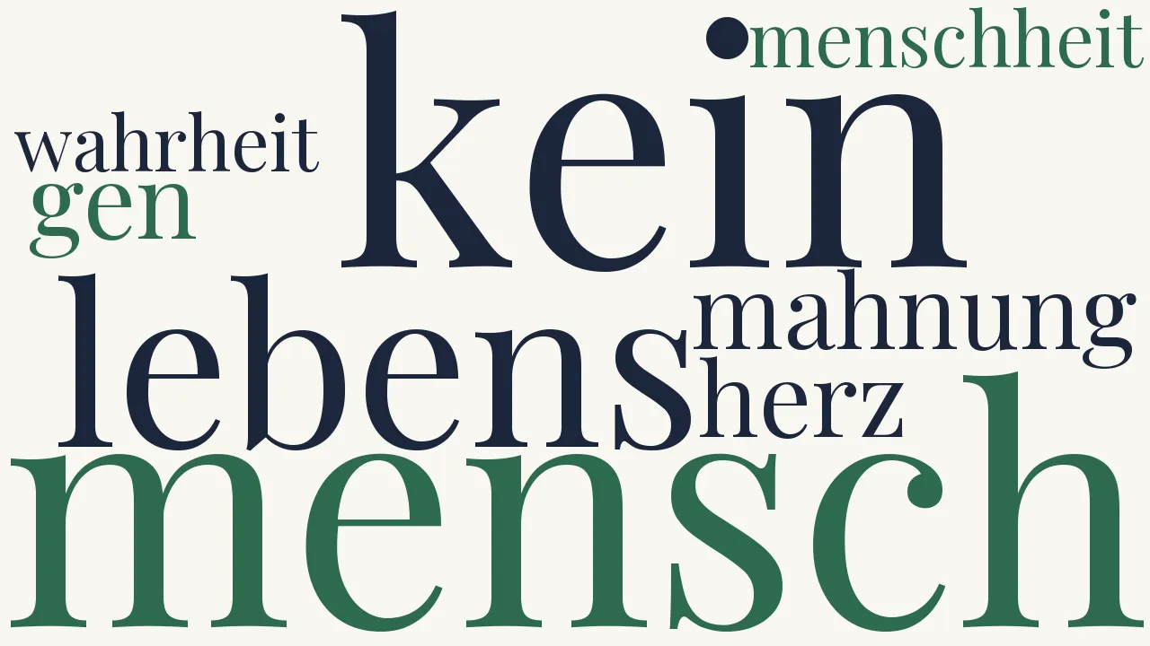 Wortwolke zu Das ist kein Mensch