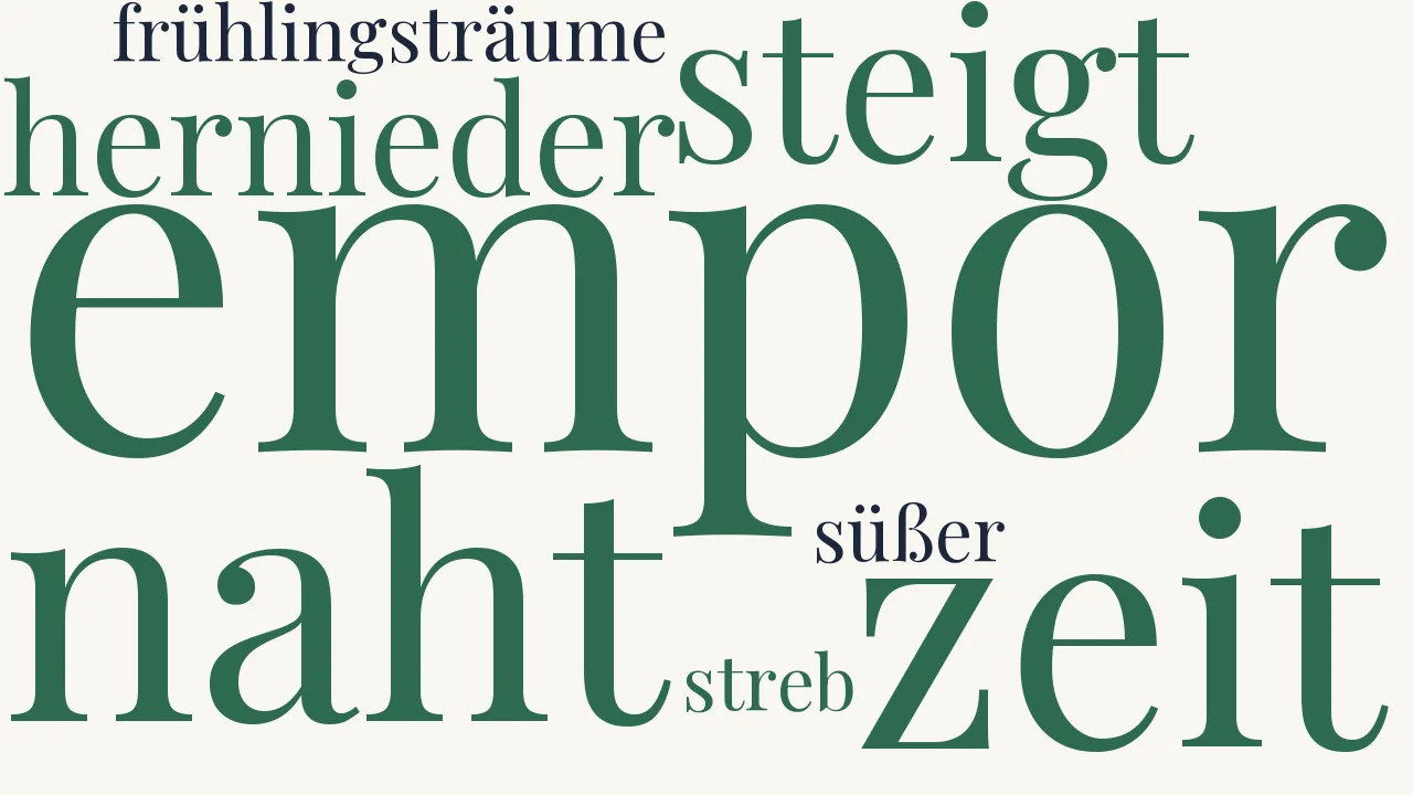 Wortwolke zu Frühling