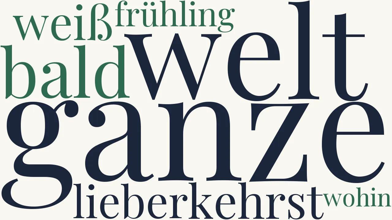 Wortwolke zu Winter