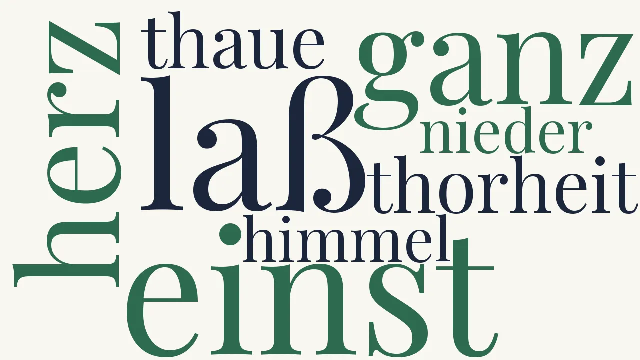 Wortwolke zu Nachtfrieden