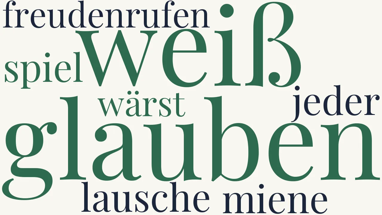 Wortwolke zu Noch weiß ich