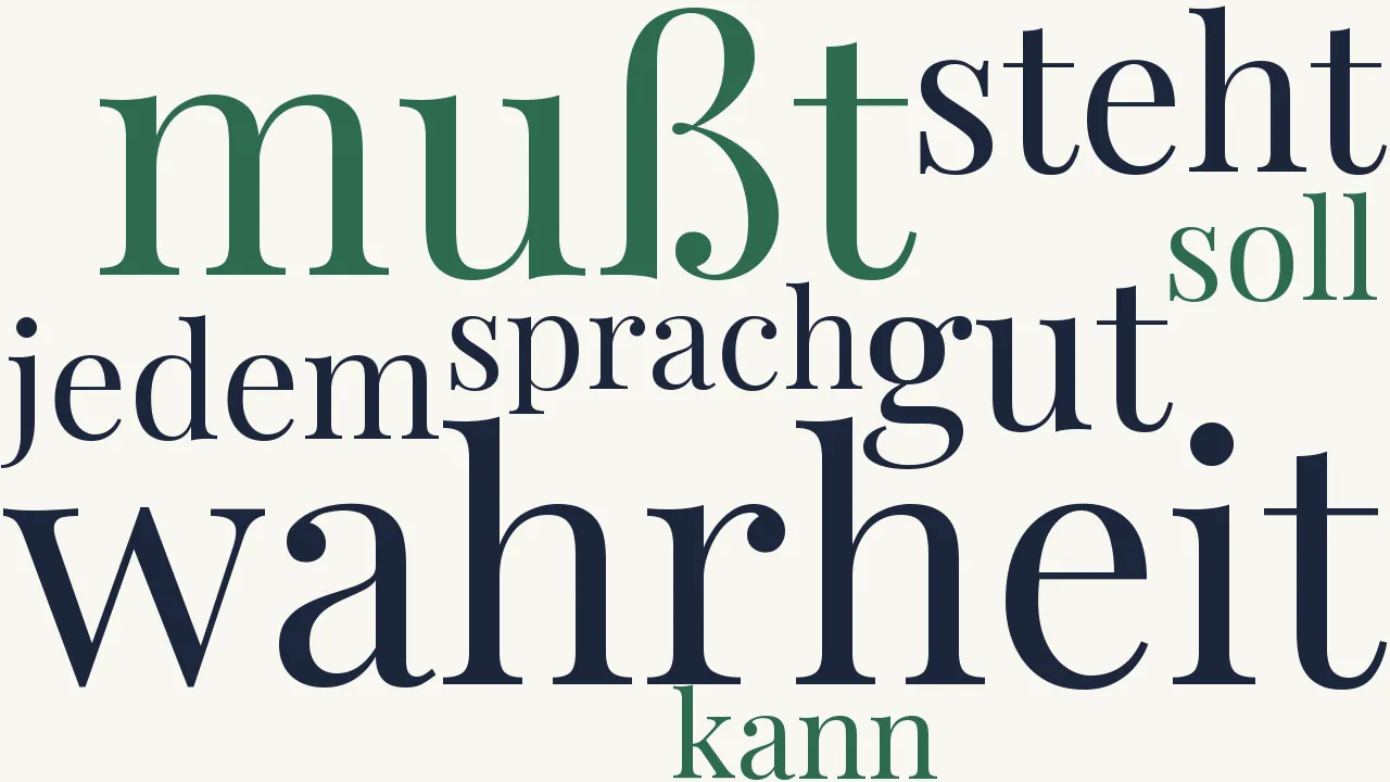 Wortwolke zu Nur die Wahrheit