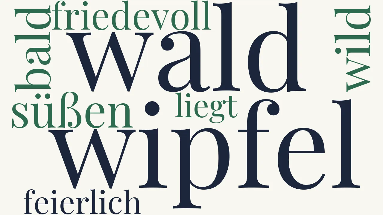 Wortwolke zu Trost (2)