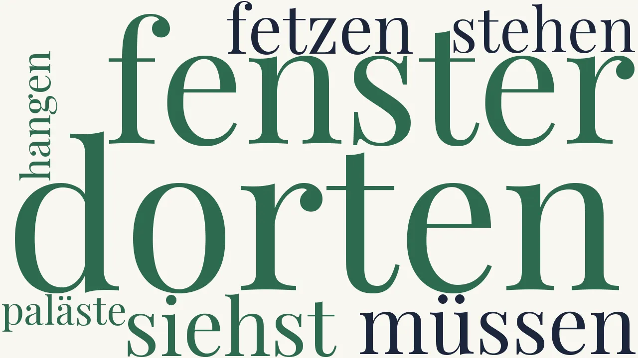 Wortwolke zu Trost