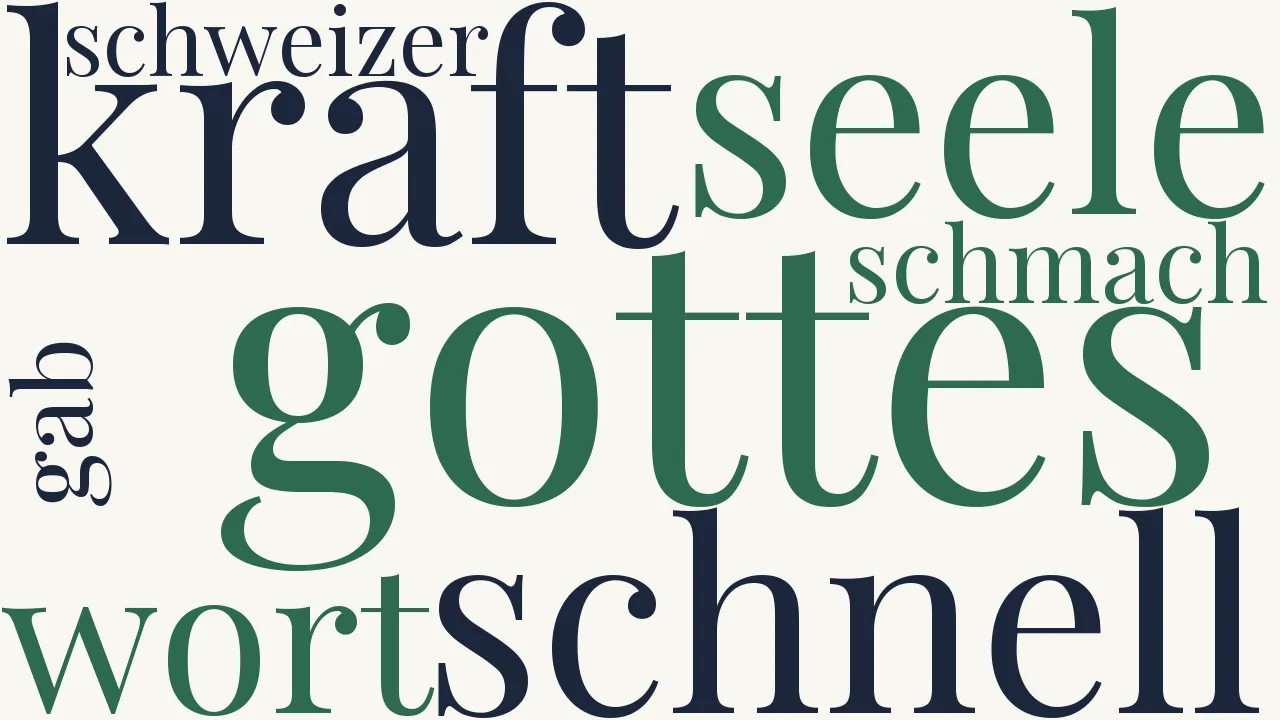 Wortwolke zu An die Schweiz