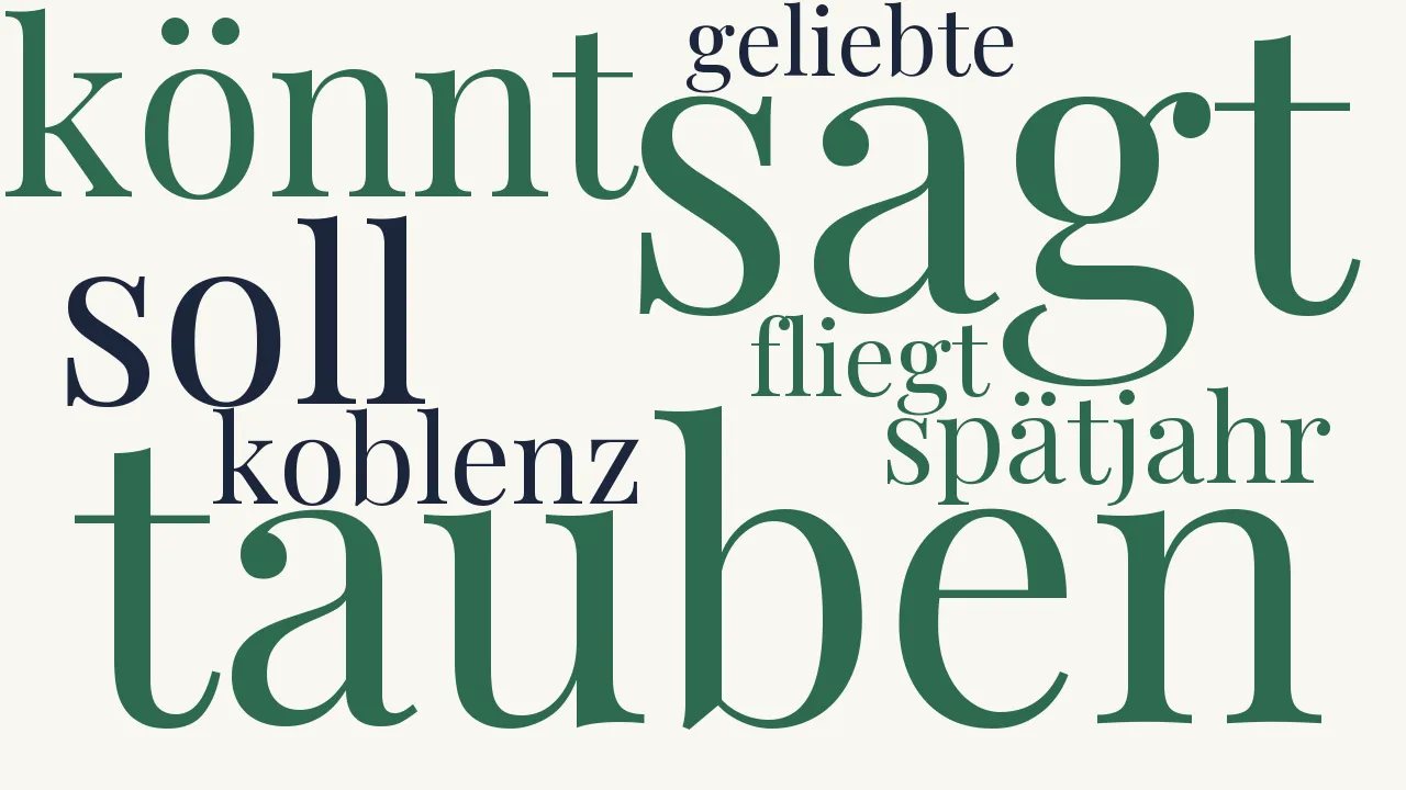 Wortwolke zu An die Tauben