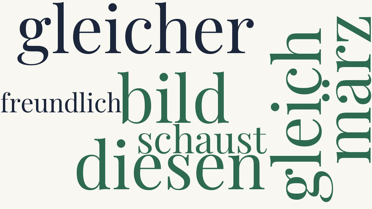 Wortwolke zu An ein Bild