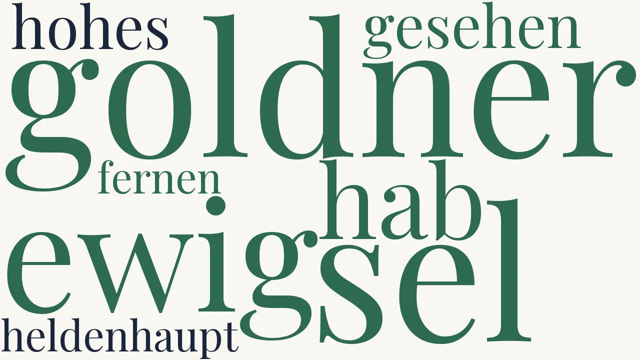 Wortwolke zu An Goethe