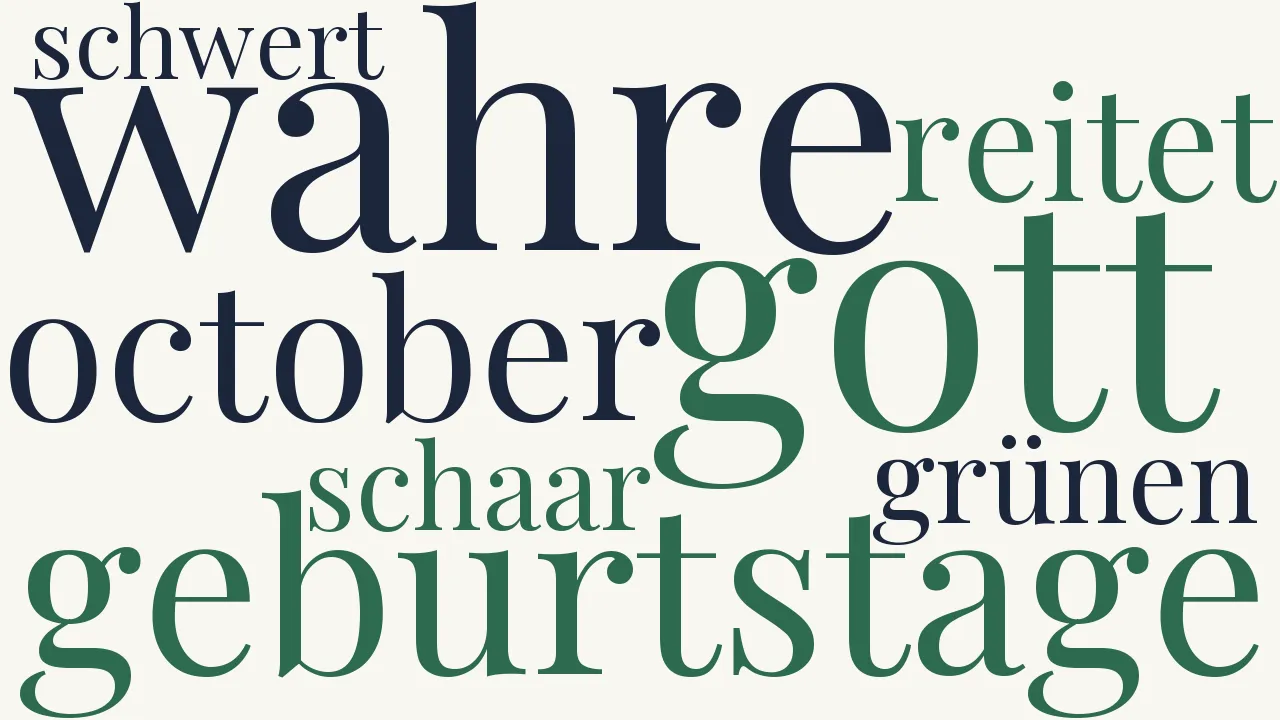 Wortwolke zu An Karl Graf Münchow