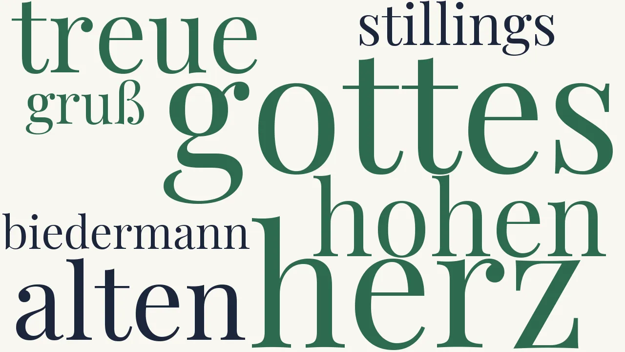 Wortwolke zu An Vater Stillings Geburtstage