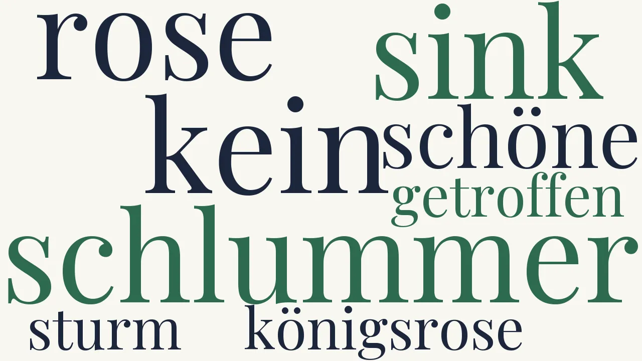 Wortwolke zu Auf den Tod der Königin