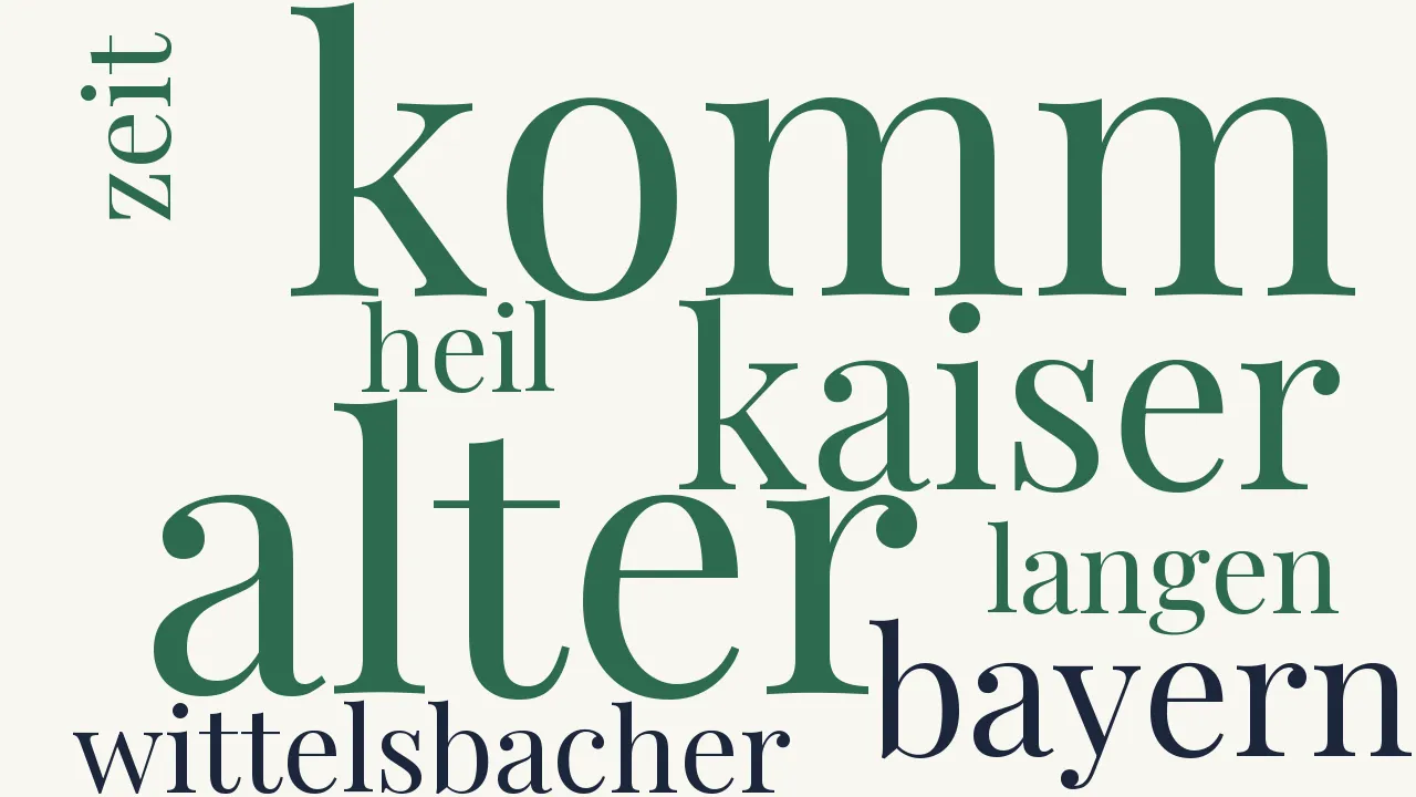 Wortwolke zu Bei dem Wittelsbacher Stammschloß