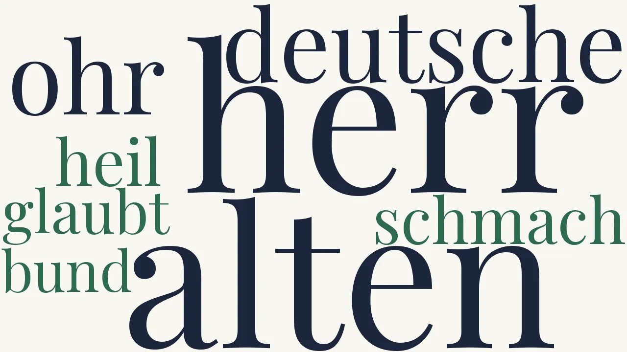 Wortwolke zu Beichte