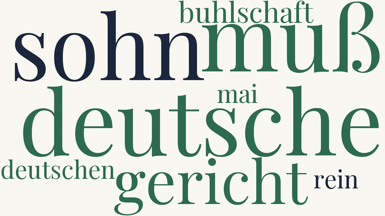 Wortwolke zu Brief eines Vaters nach Paris