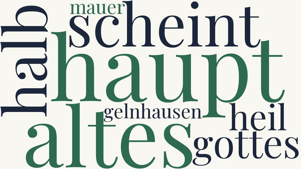 Wortwolke zu Das Bild in Gelnhausen