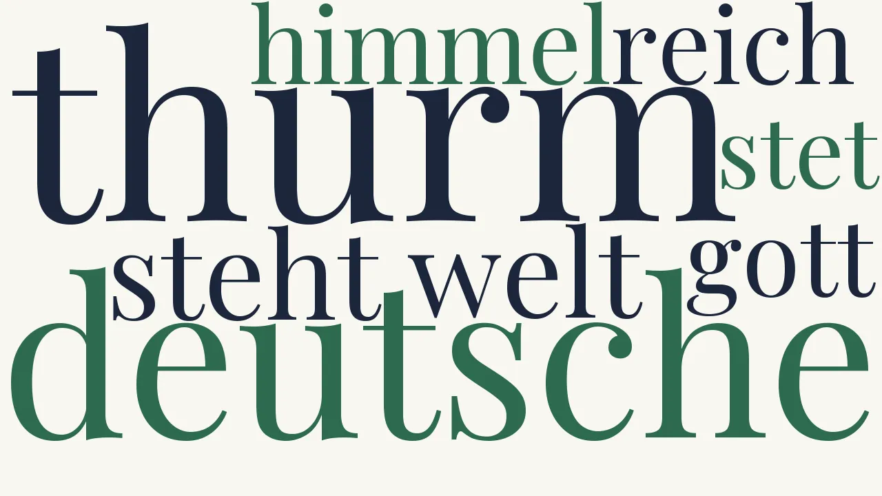Wortwolke zu Das Münster, 1814