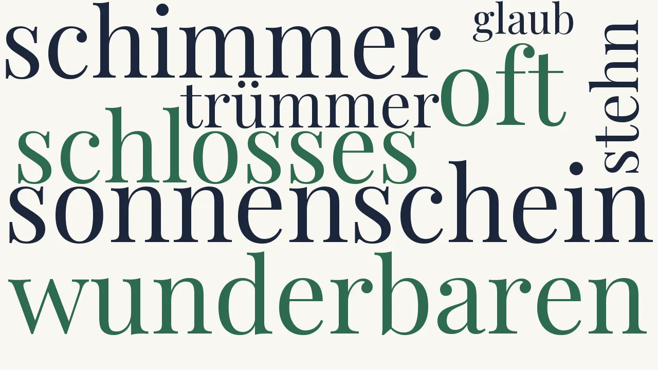 Wortwolke zu Dasselbe