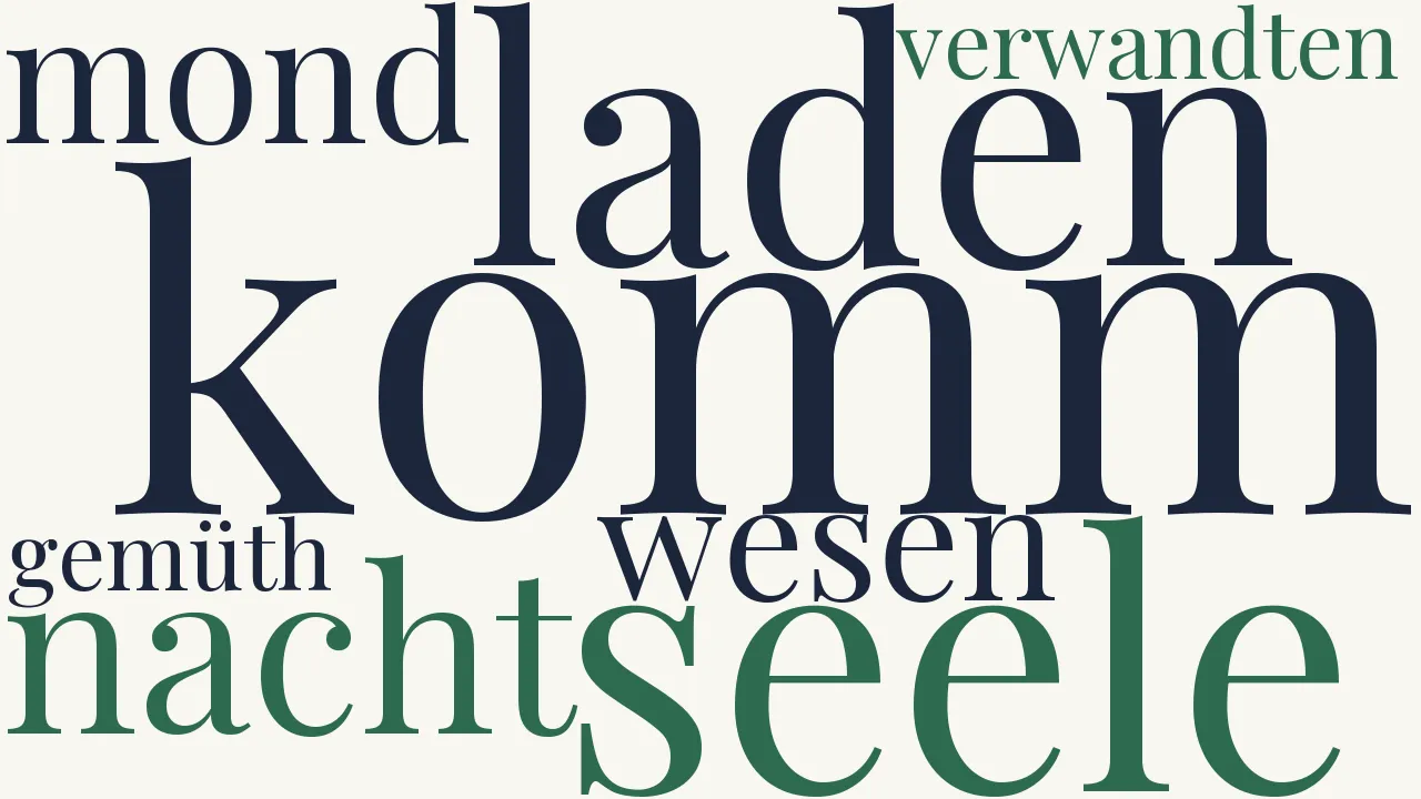 Wortwolke zu Der verwandten Seele
