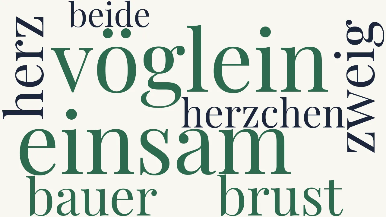 Wortwolke zu Die gefangenen Sänger