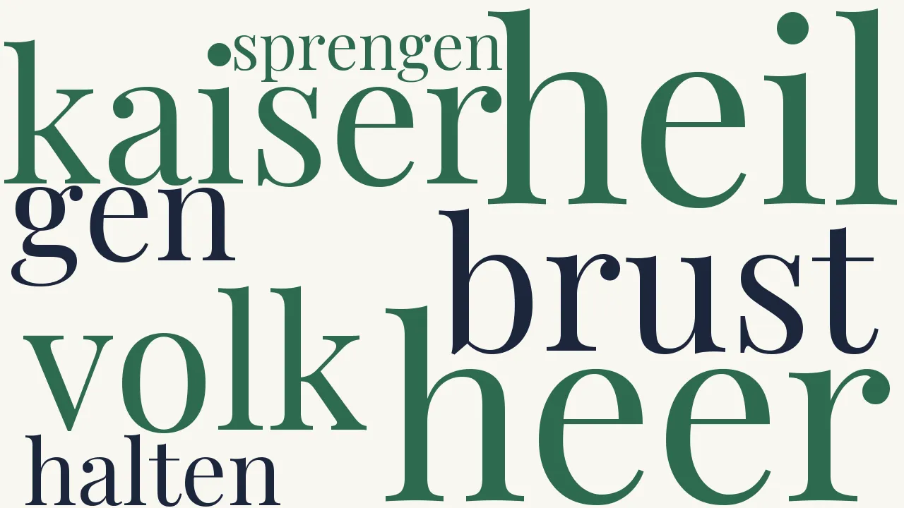 Wortwolke zu Die Preußen an der kaiserlichen Grenze