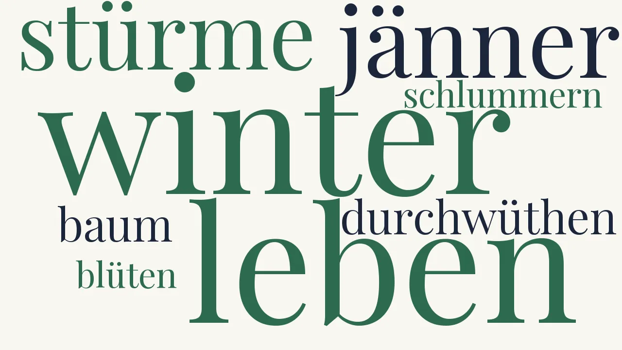 Wortwolke zu Die Rosenknospen an ihre Königin