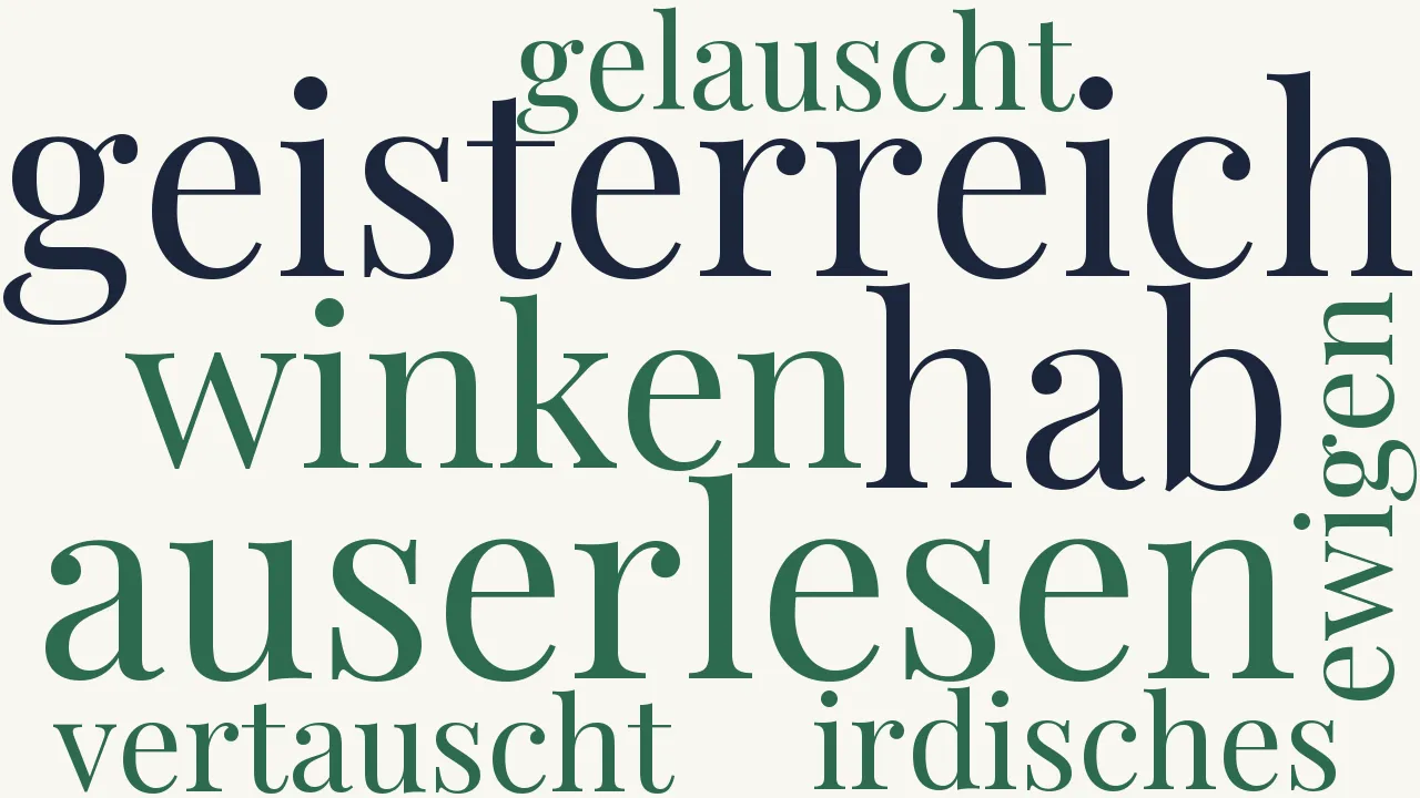 Wortwolke zu Die Todtenuhr