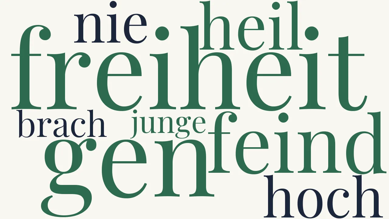 Wortwolke zu Festlied