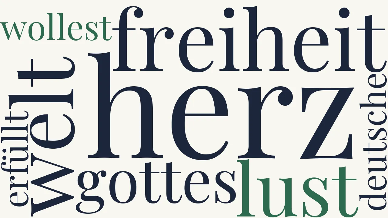 Wortwolke zu Freiheit