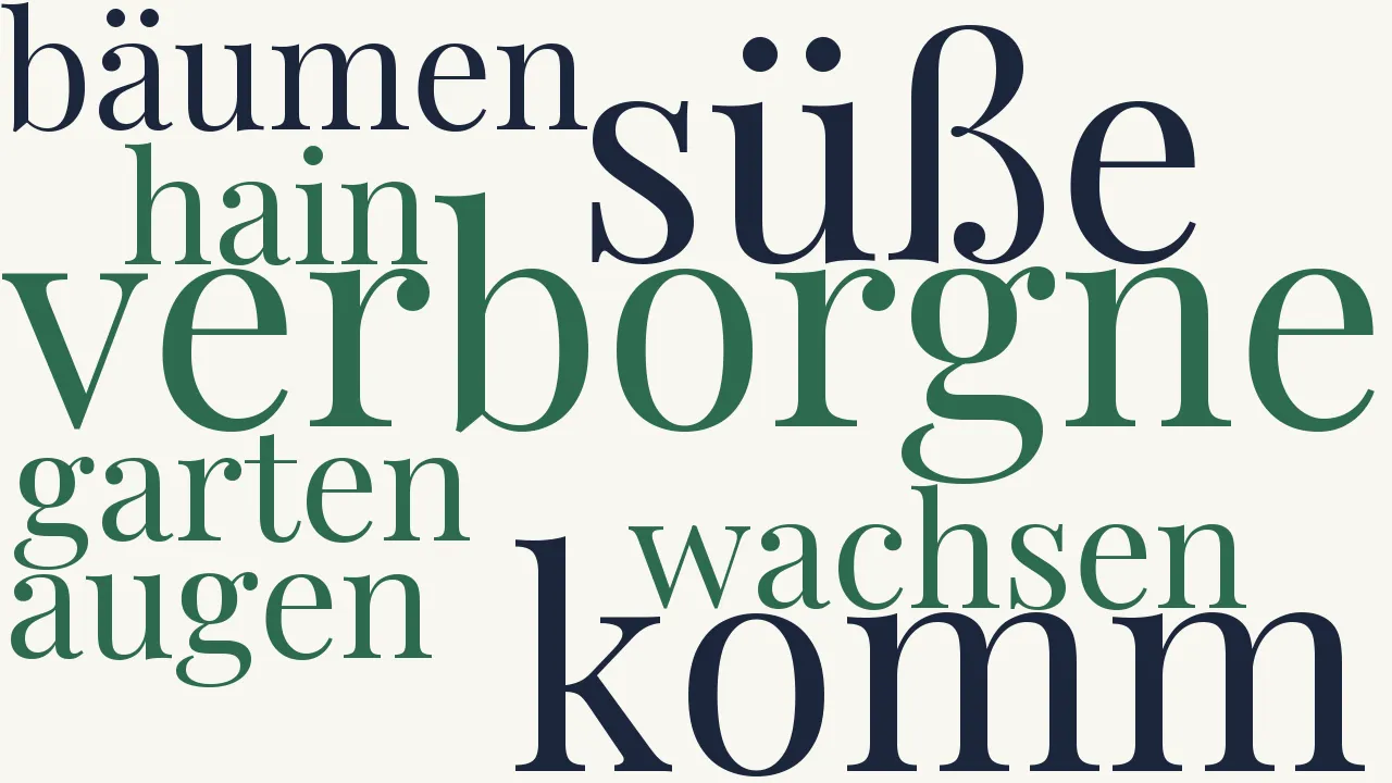Wortwolke zu Frühlingsgesang an Sulamith