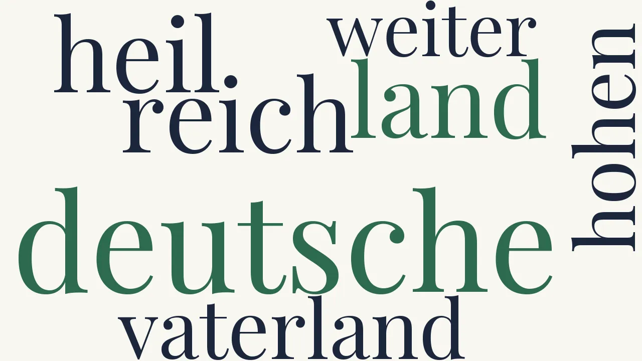Wortwolke zu Frühlingsgruß an das Vaterland