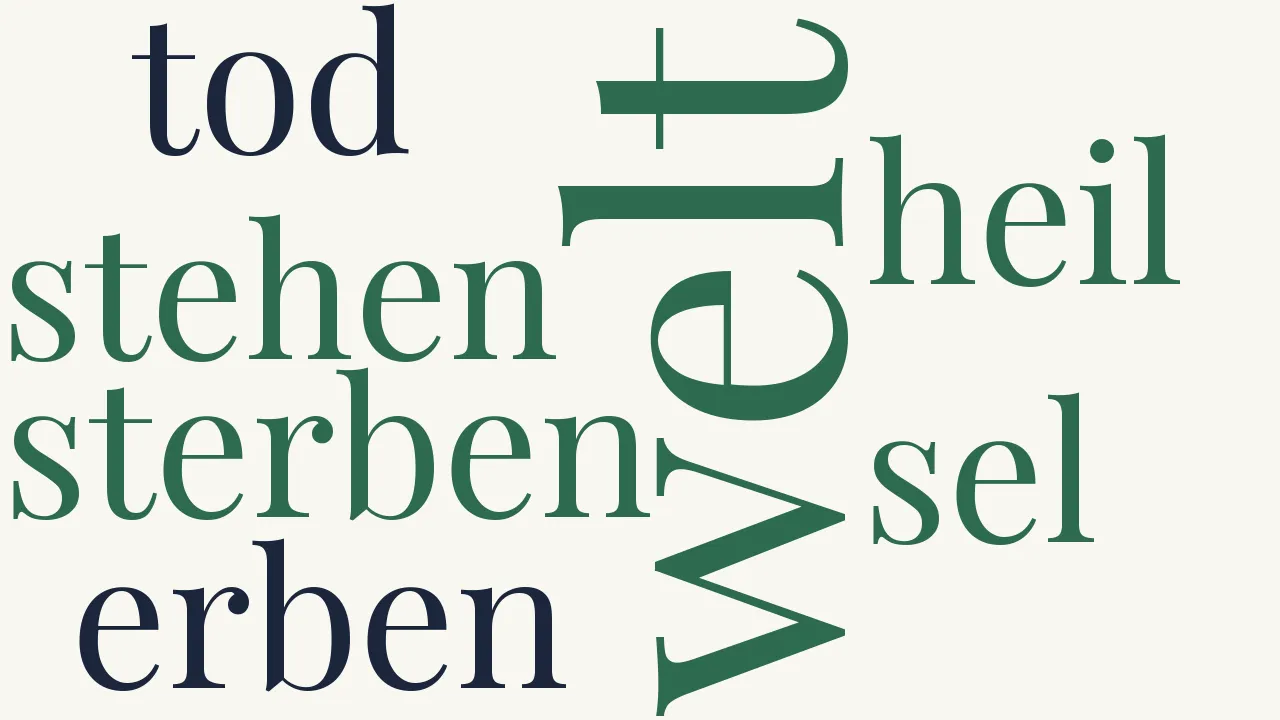 Wortwolke zu Gebet